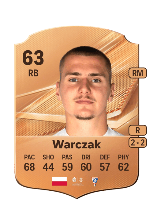 Patryk Warczak