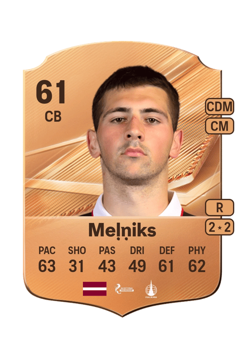 Deniss Meļņiks