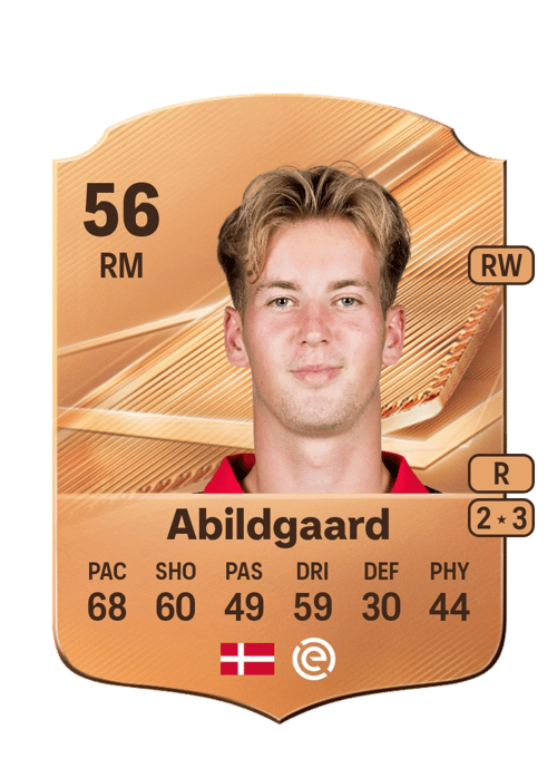 Lasse Abildgaard