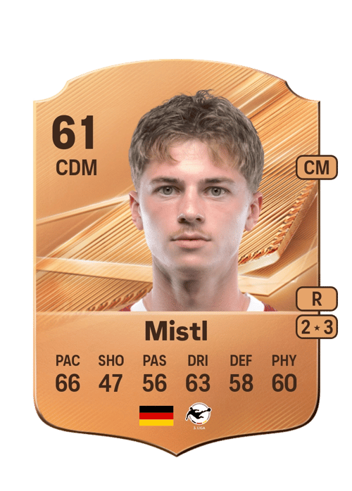 Christian Mistl
