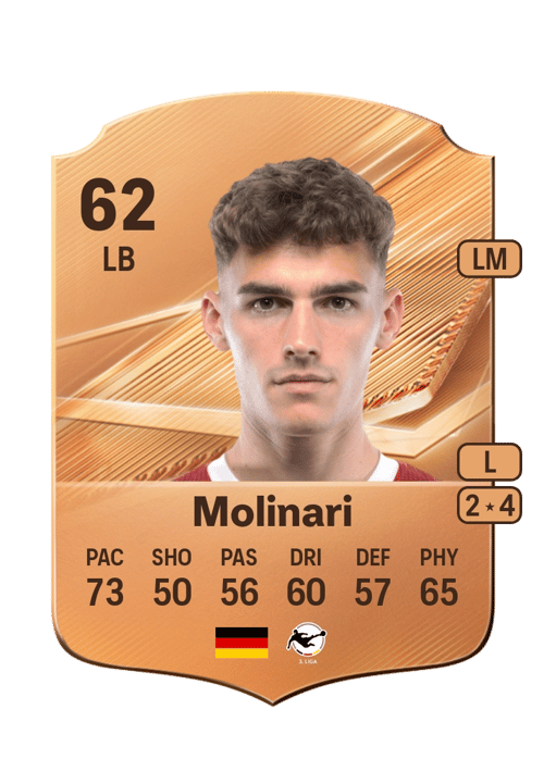 Luca Molinari