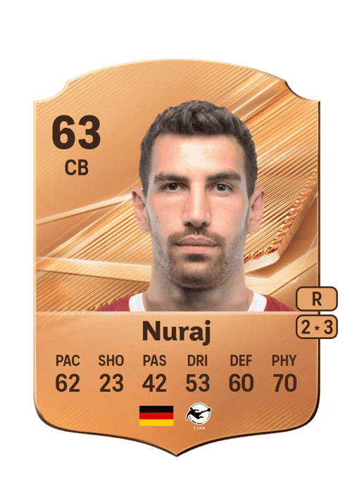 Arbnor Nuraj
