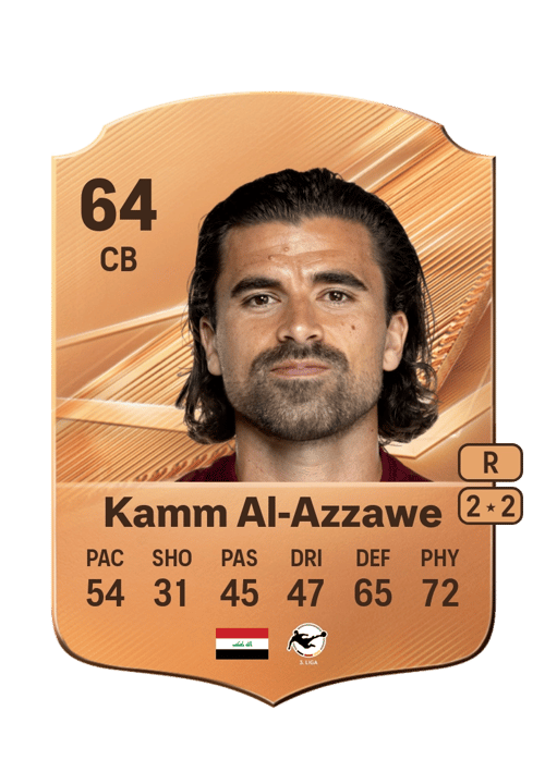 David Kamm Al-Azzawe