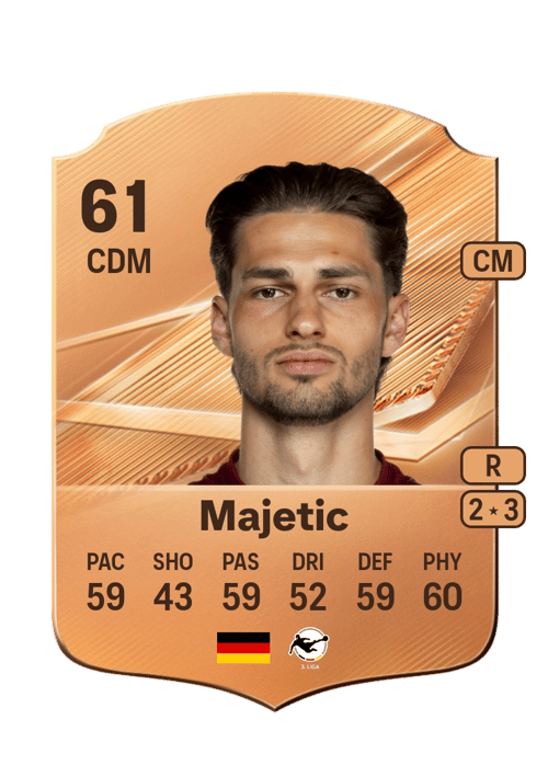 Luca Majetic