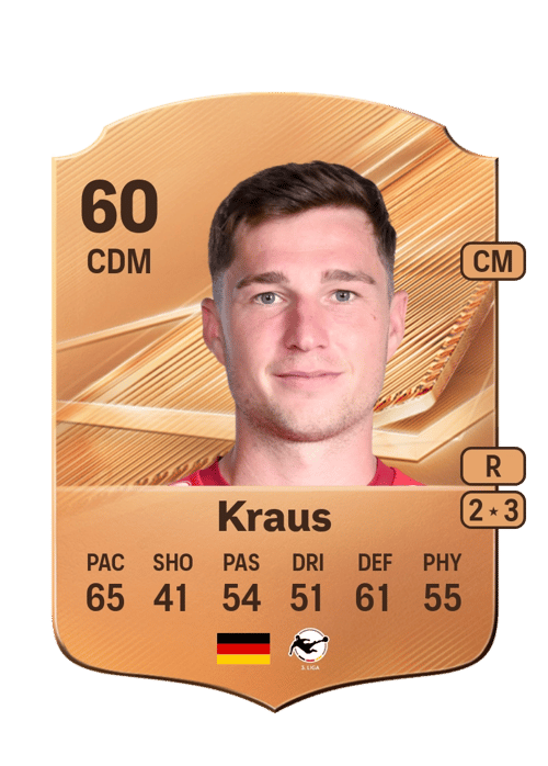 Tim Kraus