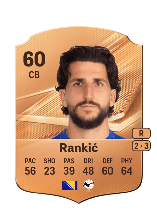 Stefan Rankić