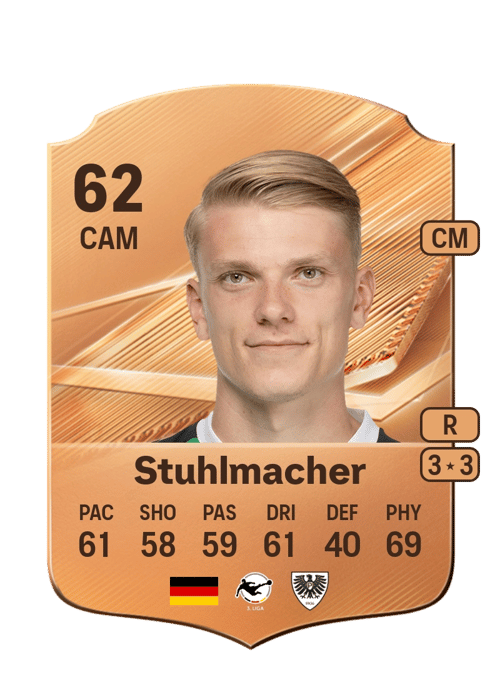 Mika Stuhlmacher