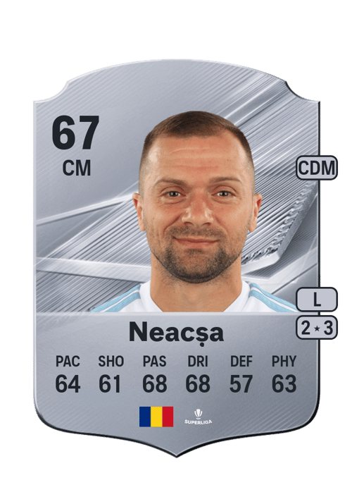 Alexandru Neacșa