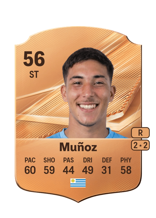 Andrés Muñoz