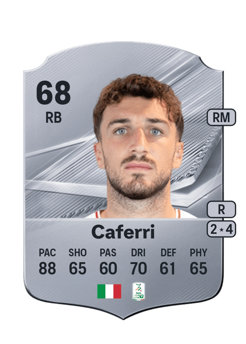Lorenzo Caferri
