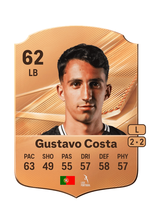 Gustavo Costa