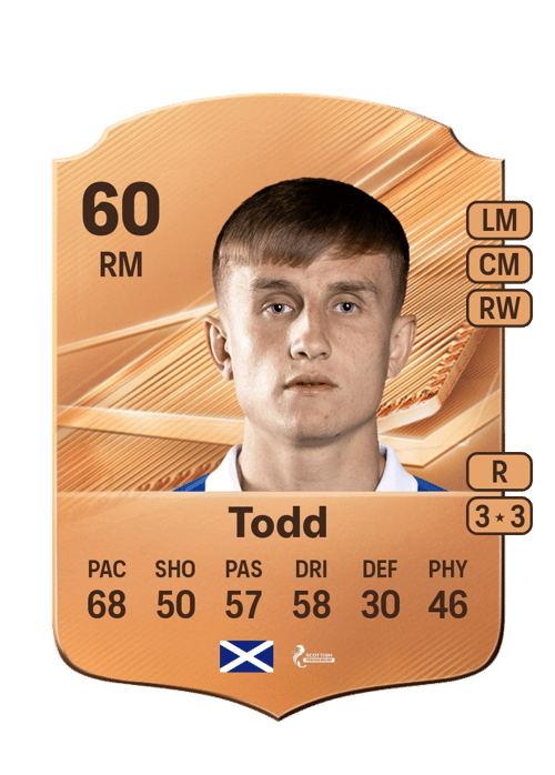 Matty Todd