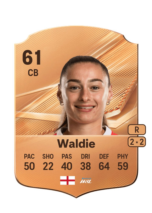 Lizzie Waldie
