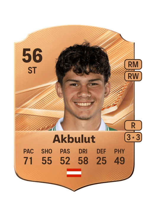 Melih Akbulut