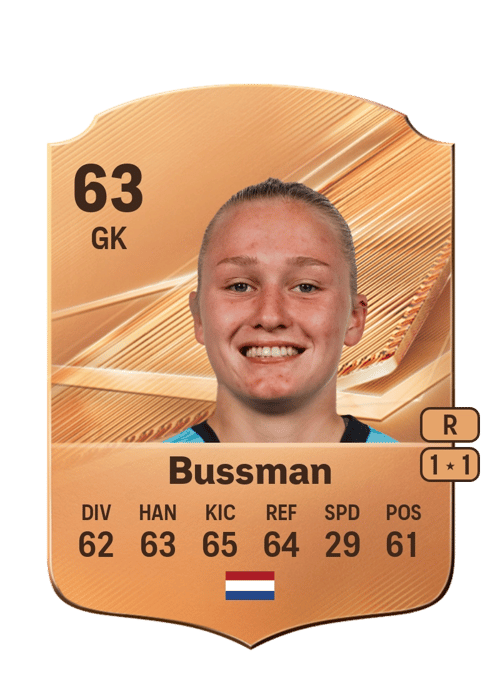 Fiene Bussman