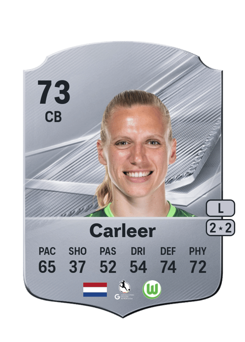 Lieske Carleer