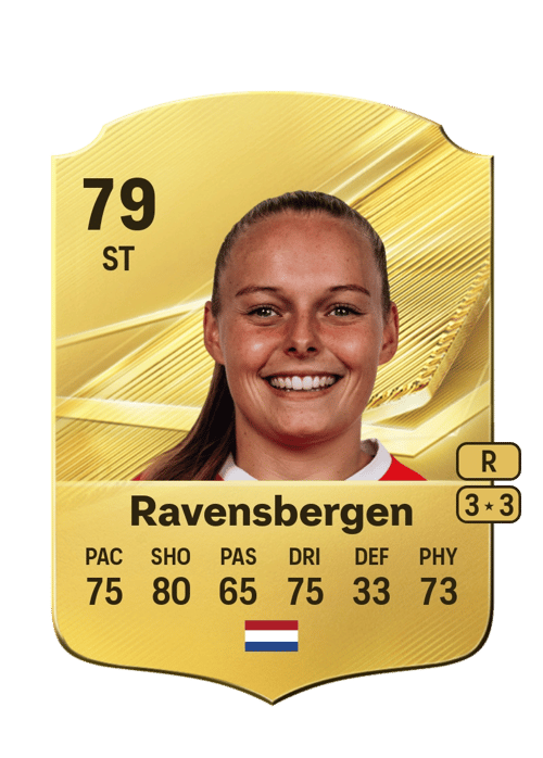Jaimy Ravensbergen