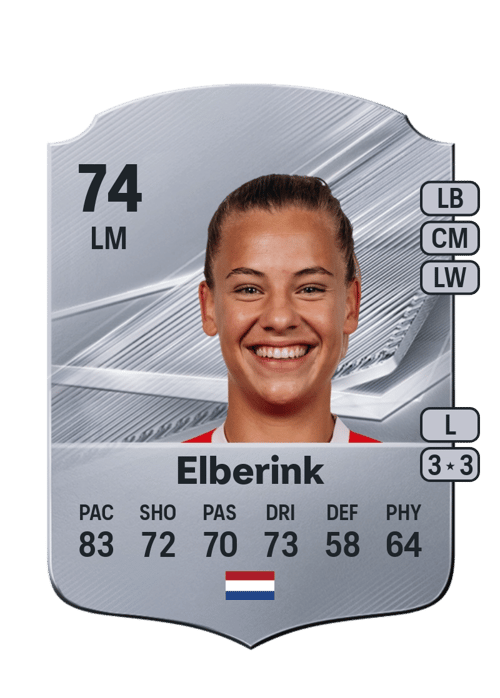 Eva Oude Elberink