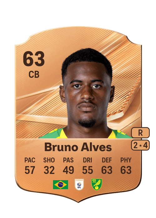 Bruno Alves
