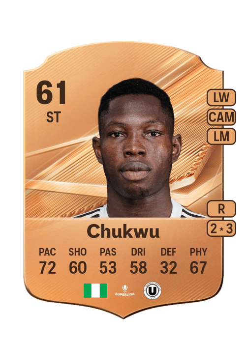 Ibuchi Chukwu