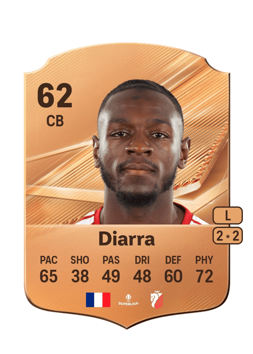 Mamadou Diarra