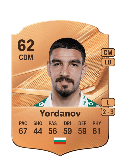Ivan Yordanov