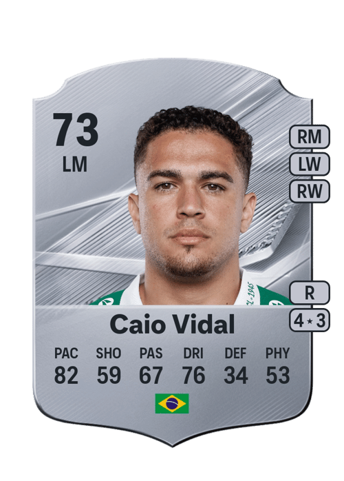 Caio Vidal
