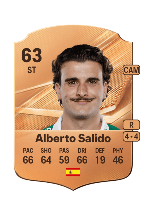 Alberto Salido