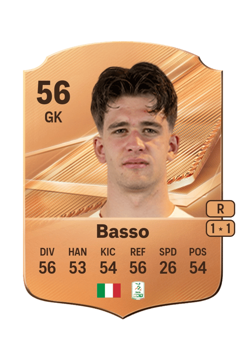 Mattia Basso