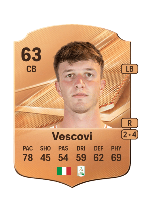 Matteo Vescovi