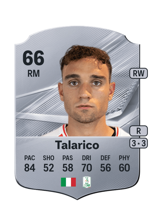 Raul Talarico