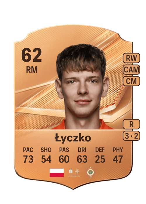 Szymon Łyczko