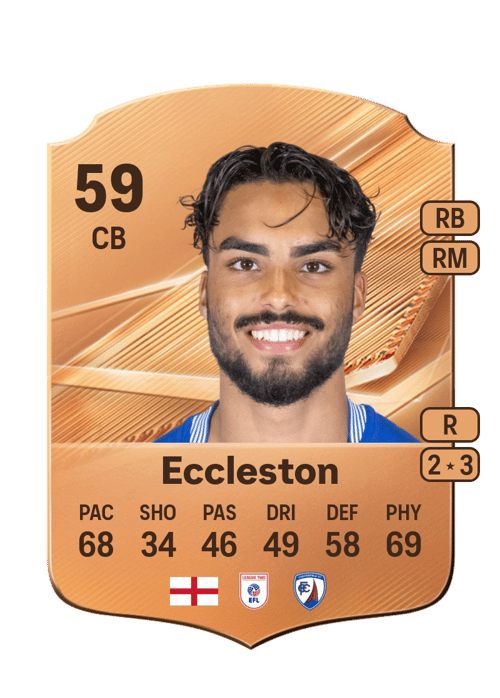 Junior Eccleston