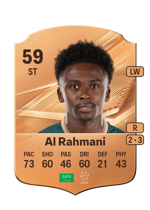Saleh Al Rahmani