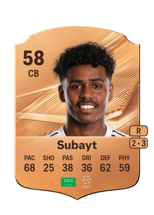 Abdullah Subayt