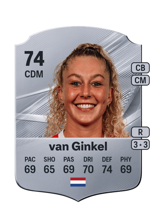 Danique van Ginkel