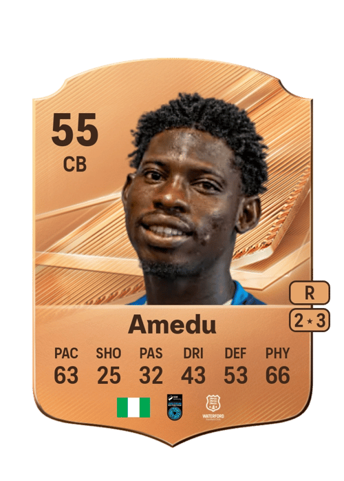Goforth Amedu