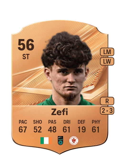 Kevin Zefi