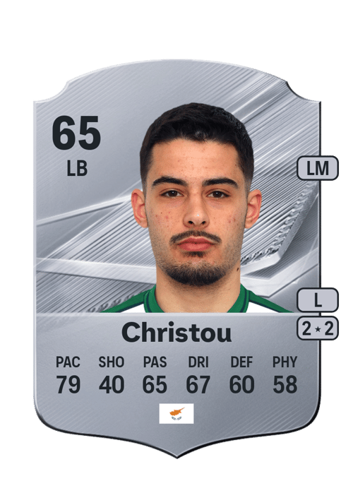 Andreas Christou