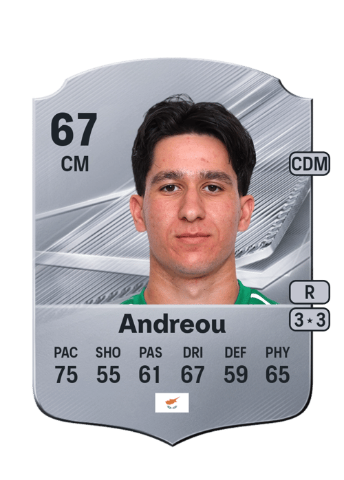 Panagiotis Andreou