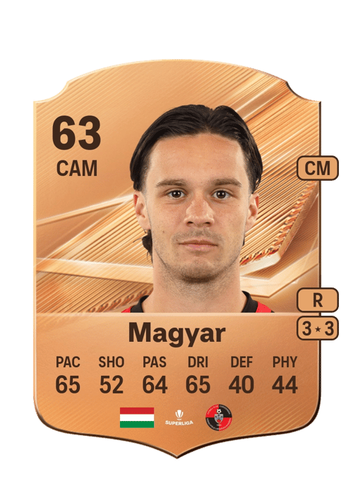 Zsolt Magyar