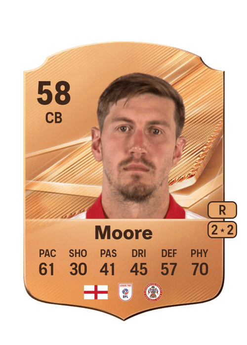 Tom Moore