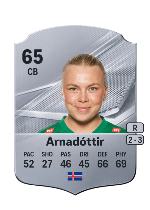 Kristín Dís Árnadóttir
