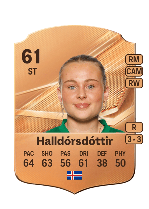 Hrafnhildur Ása Halldórsdóttir