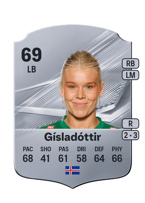 Barbára Sól Gísladóttir