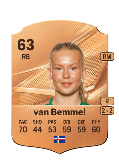 Líf van Bemmel