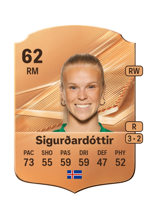 Sunna Rún Sigurðardóttir