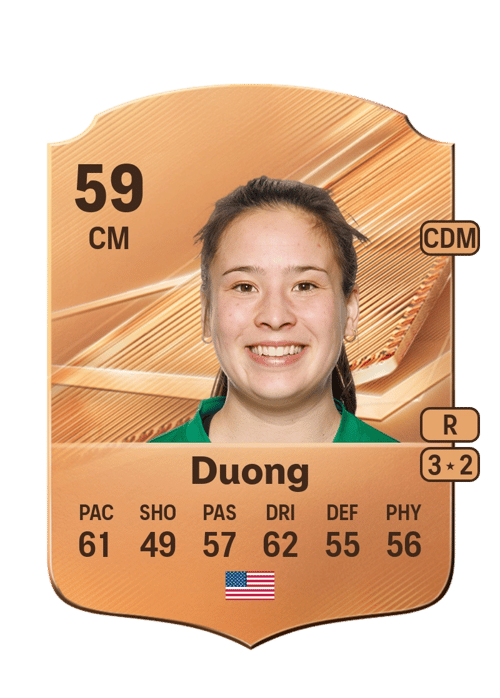 Katie Duong