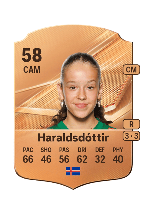 Dórothea Ósk Haraldsdóttir