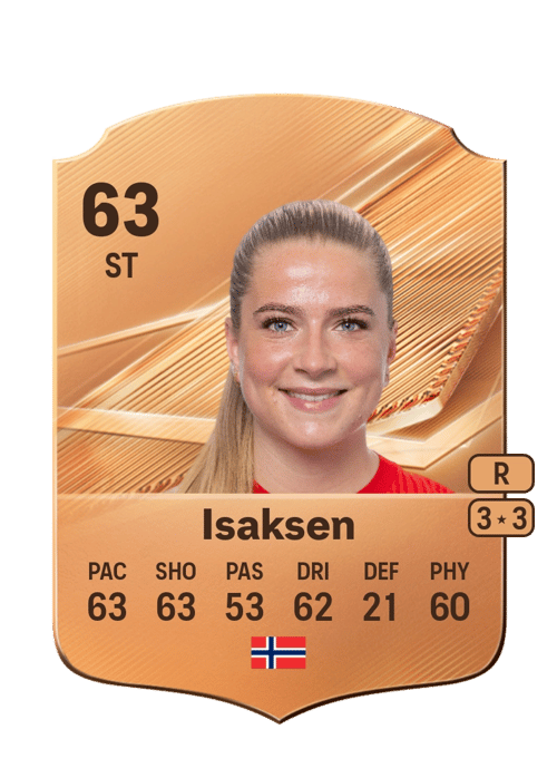 Monica Isaksen